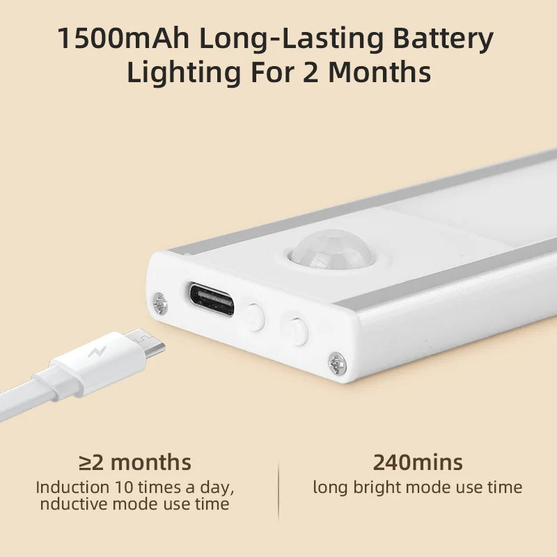 Motion Sensor Cabinet Light – USB Rechargeable