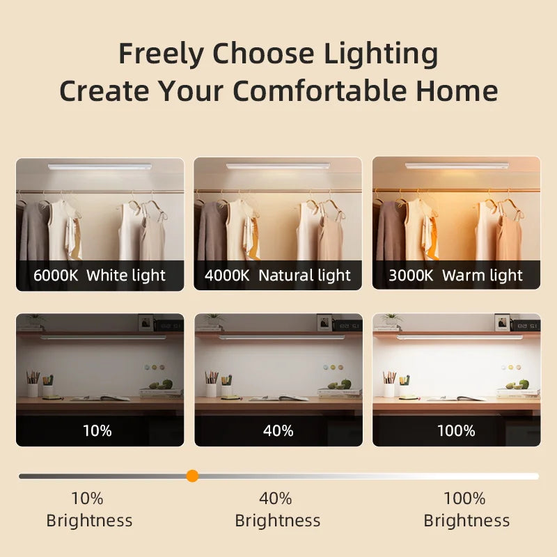 Motion Sensor Cabinet Light – USB Rechargeable