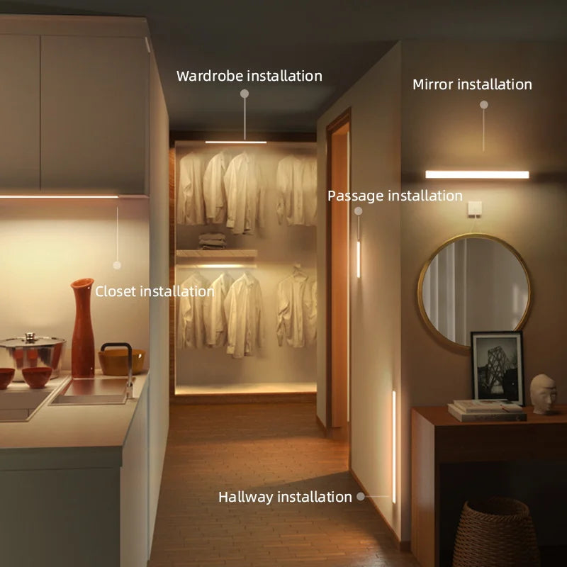 Motion Sensor Cabinet Light – USB Rechargeable